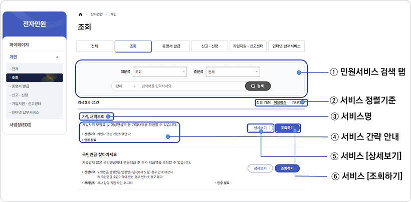 pc화면에서 전자민원 조회 화면