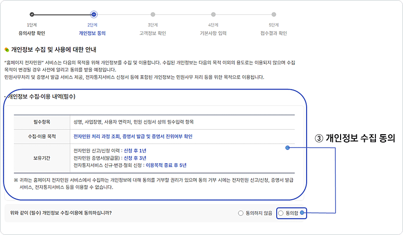 pc화면에서 신고신청에서 개인정보수집동의 화면